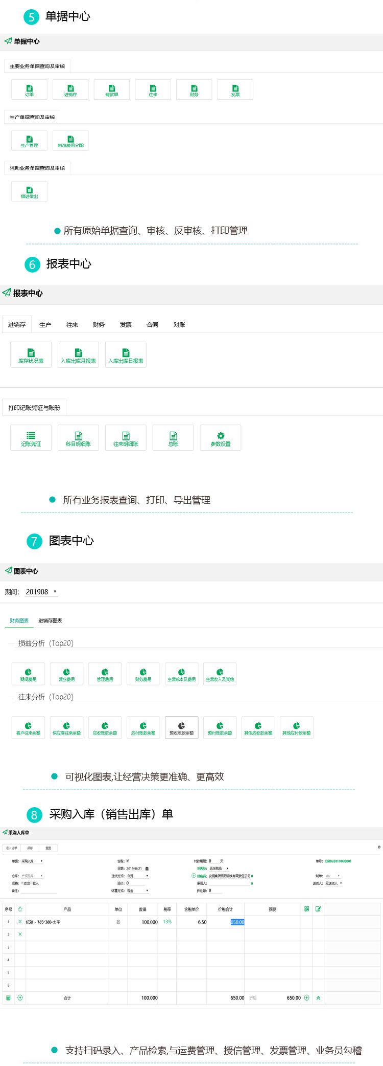 云ERP软件(图3)
