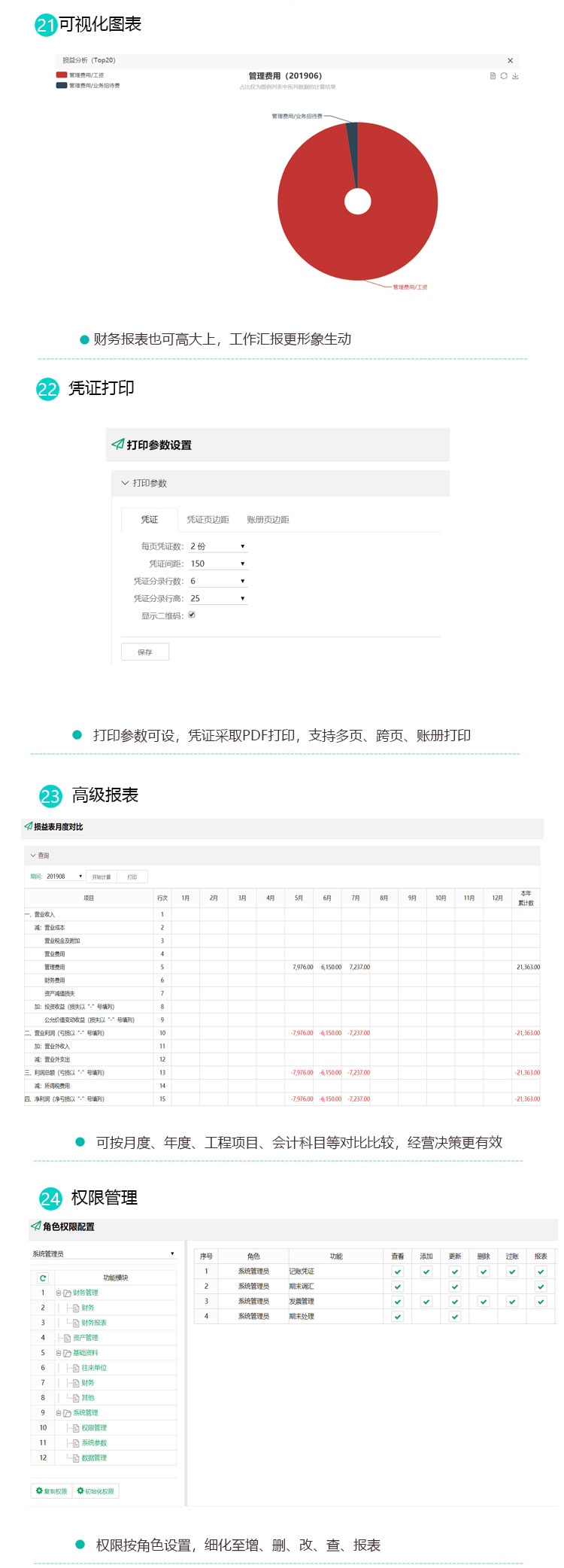 云ERP软件(图7)