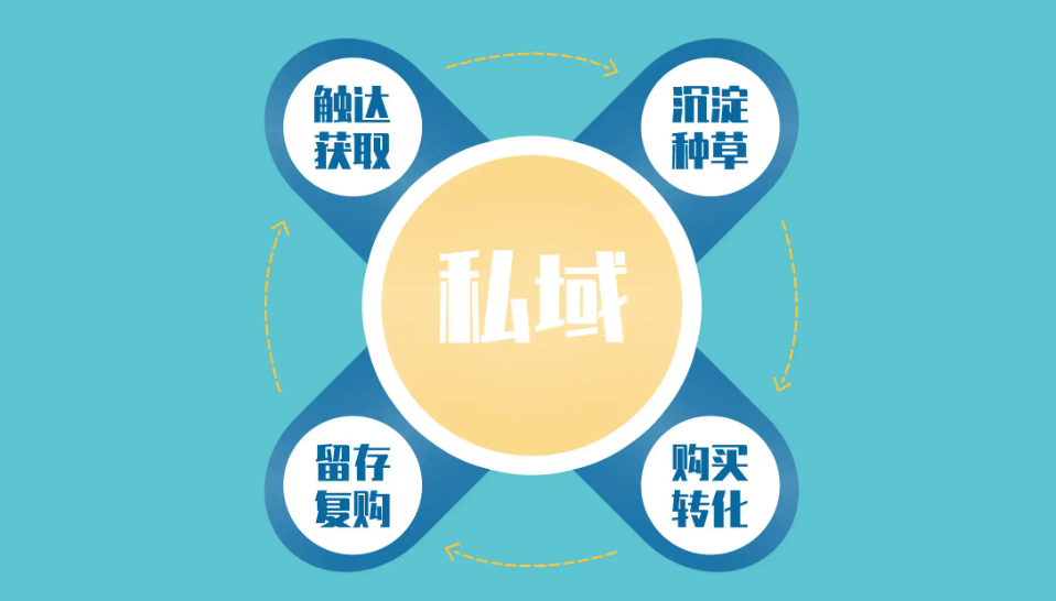 支付宝成流量蓝海 钜汇之后，又一家服务商要 all in 支付宝