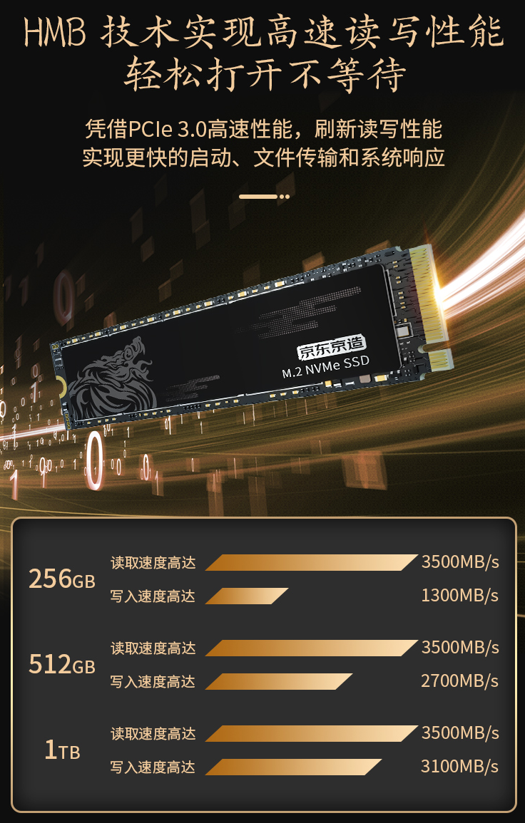 图片 1