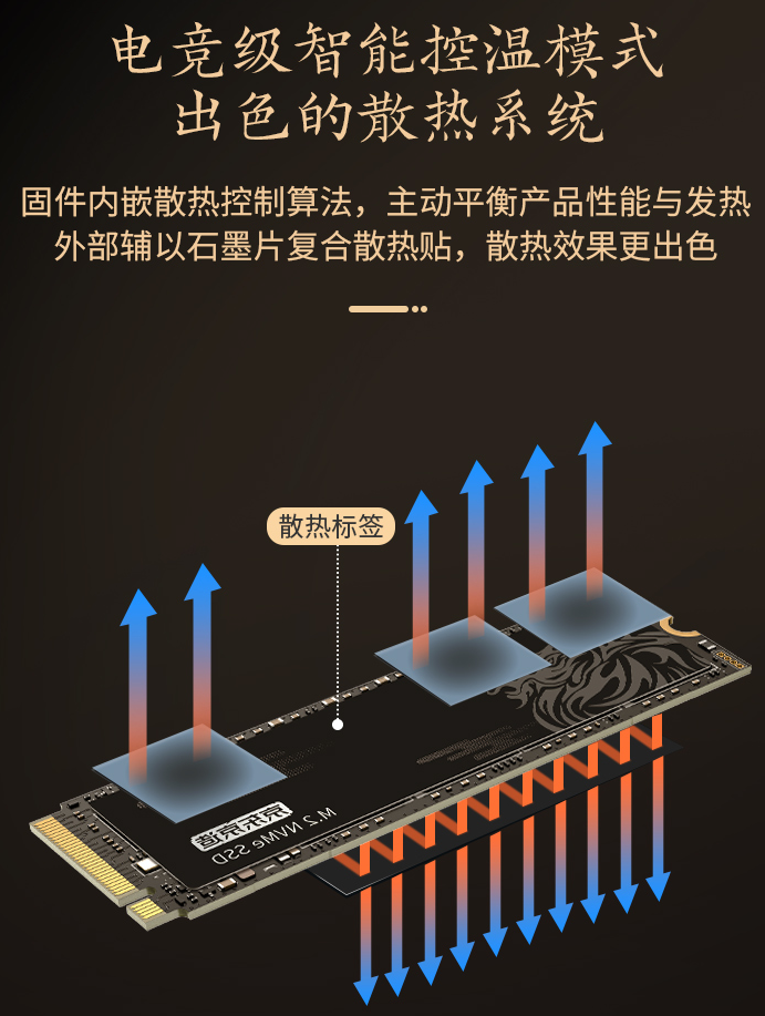 图片 3