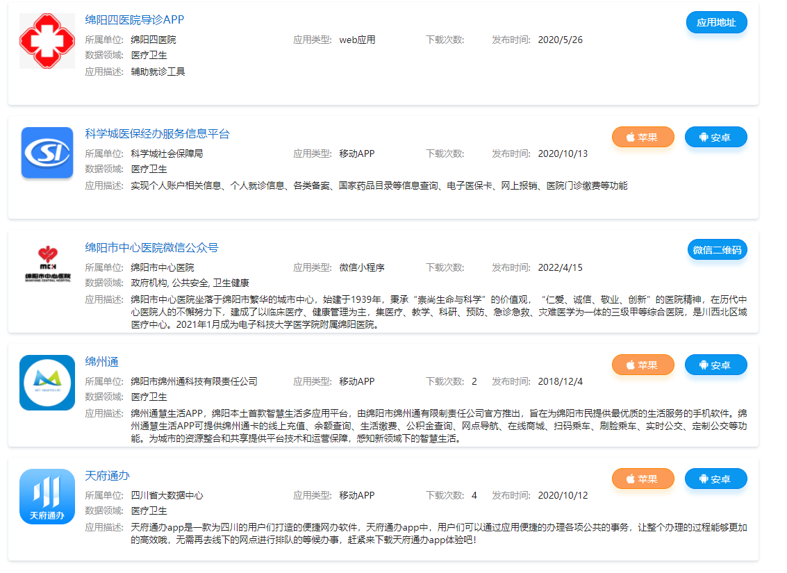 西城绵阳市公共数据开放平台大汇总