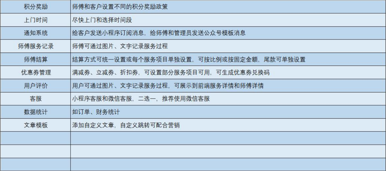 功能33.png
