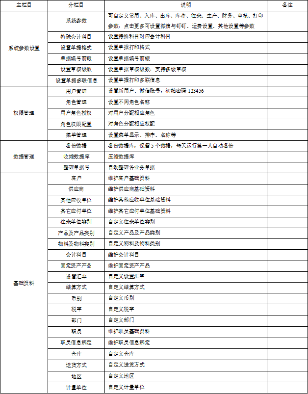 功能29.png