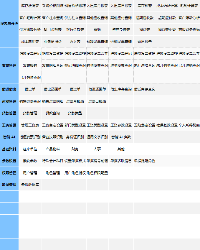 功能25.png